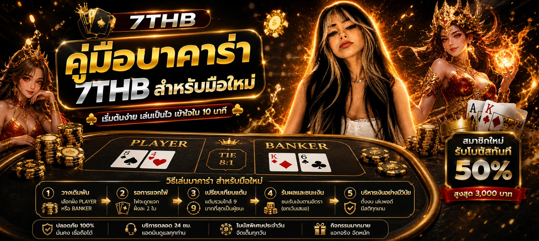 7THB บาคาร่า วิธีเล่นและกติกาสำหรับมือใหม่